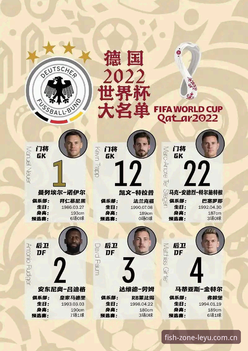 德国队26人世界杯大名单深度解读