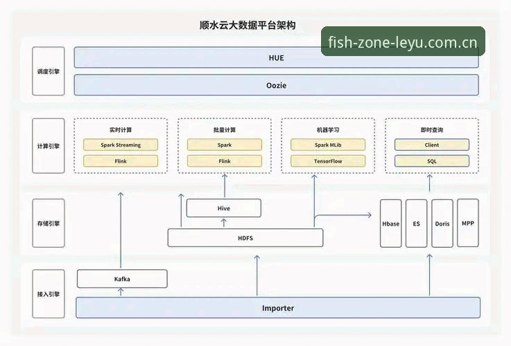 乐鱼体育平台安全性全面解析：从技术架构到用户体验的深度分析